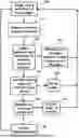 Fig. 01 - AVIAN DETECTION SYSTEMS AND METHODS