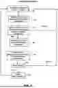 Fig. 05 - AVIAN DETECTION SYSTEMS AND METHODS