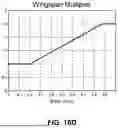 Fig. 19 - AVIAN DETECTION SYSTEMS AND METHODS