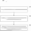 Fig. 01 - DETERMINING QUERY COMPLEXITY IN VIDEO QUESTION ANSWERING
