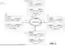 Fig. 02 - DETERMINING QUERY COMPLEXITY IN VIDEO QUESTION ANSWERING