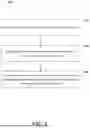Fig. 08 - DETERMINING QUERY COMPLEXITY IN VIDEO QUESTION ANSWERING
