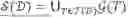 Fig. 26 - DETERMINING QUERY COMPLEXITY IN VIDEO QUESTION ANSWERING