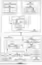 Fig. 03 - GAUSSIAN SPLATTING WITH NEURAL SPLINE DEFORMATION