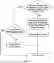 Fig. 05 - Systems and Methods for Controlling Content Playback using Remote Server Systems