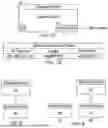 Fig. 06 - Systems and Methods for Controlling Content Playback using Remote Server Systems