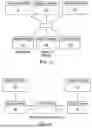 Fig. 08 - Systems and Methods for Controlling Content Playback using Remote Server Systems