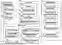 Fig. 01 - Methods for Controlling Media Players using Adapters