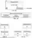 Fig. 06 - Methods for Controlling Media Players using Adapters