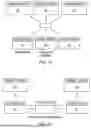 Fig. 08 - Methods for Controlling Media Players using Adapters