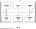 Fig. 02 - ELECTRONIC DEVICE FOR COMPRESSING DATA AND OPERATION METHOD THEREOF