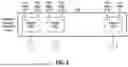 Fig. 08 - ELECTRONIC DEVICE FOR COMPRESSING DATA AND OPERATION METHOD THEREOF