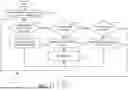 Fig. 14 - OUTCOME ANALYSIS FOR GRAPH GENERATION