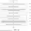Fig. 15 - OUTCOME ANALYSIS FOR GRAPH GENERATION