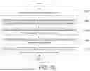 Fig. 18 - OUTCOME ANALYSIS FOR GRAPH GENERATION