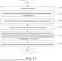 Fig. 20 - OUTCOME ANALYSIS FOR GRAPH GENERATION