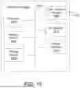 Fig. 21 - OUTCOME ANALYSIS FOR GRAPH GENERATION