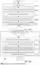 Fig. 26 - OUTCOME ANALYSIS FOR GRAPH GENERATION