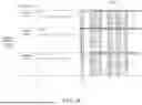 Fig. 28 - OUTCOME ANALYSIS FOR GRAPH GENERATION