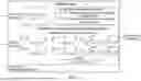 Fig. 06 - Integrated Document Scoring and Prioritization Systems and Methods for Enhanced Document Review in E-Discovery