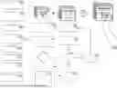 Fig. 01 - Method and System for Data Modeling, Document Classification and Analysis