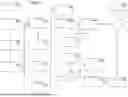 Fig. 02 - Method and System for Data Modeling, Document Classification and Analysis