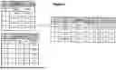 Fig. 07 - Method and System for Data Modeling, Document Classification and Analysis