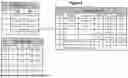 Fig. 08 - Method and System for Data Modeling, Document Classification and Analysis