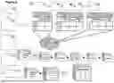 Fig. 09 - Method and System for Data Modeling, Document Classification and Analysis
