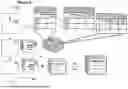 Fig. 10 - Method and System for Data Modeling, Document Classification and Analysis