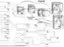 Fig. 12 - Method and System for Data Modeling, Document Classification and Analysis