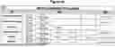 Fig. 14 - Method and System for Data Modeling, Document Classification and Analysis