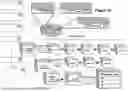 Fig. 16 - Method and System for Data Modeling, Document Classification and Analysis