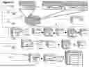 Fig. 17 - Method and System for Data Modeling, Document Classification and Analysis