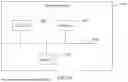 Fig. 27 - SEARCH EVENT CHAIN DISPLAY METHOD, SEARCH EVENT CHAIN GENERATION METHOD, AND ELECTRONIC DEVICE