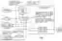 Fig. 02 - Systems and Methods for Providing Expert Thread Search Results