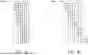 Fig. 06 - METHODS AND APPARATUSES FOR CONVOLUTION OF INPUT DATA