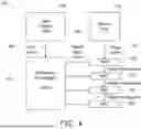 Fig. 07 - METHODS AND APPARATUSES FOR CONVOLUTION OF INPUT DATA