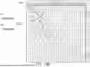 Fig. 16 - METHODS AND APPARATUSES FOR CONVOLUTION OF INPUT DATA