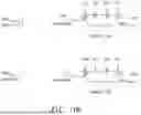 Fig. 19 - METHODS AND APPARATUSES FOR CONVOLUTION OF INPUT DATA