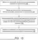Fig. 23 - METHODS AND APPARATUSES FOR CONVOLUTION OF INPUT DATA