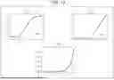 Fig. 14 - INFORMATION PROCESSING DEVICE AND METHOD