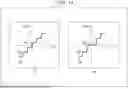 Fig. 15 - INFORMATION PROCESSING DEVICE AND METHOD