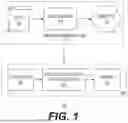 Fig. 02 - FALL-THROUGH SLOTS FOR DETERMINISTIC FINITE AUTOMATONS IN A REGULAR EXPRESSION ACCELERATOR