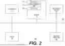 Fig. 03 - FALL-THROUGH SLOTS FOR DETERMINISTIC FINITE AUTOMATONS IN A REGULAR EXPRESSION ACCELERATOR