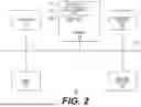 Fig. 03 - ADAPTIVE BACKTRACKING DEPTH LIMIT FOR NON-DETERMINISTIC FINITE AUTOMATON IMPLEMENTATIONS