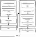 Fig. 04 - TRUSTED MULTI-LABEL CLASSIFICATION