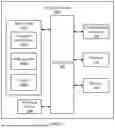 Fig. 05 - TRUSTED MULTI-LABEL CLASSIFICATION
