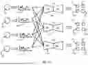 Fig. 15 - CLASSIFICATION USING ARTIFICIAL INTELLIGENCE STRATEGIES THAT RECONSTRUCT DATA USING COMPRESSION AND DECOMPRESSION TRANSFORMATIONS