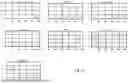Fig. 19 - CLASSIFICATION USING ARTIFICIAL INTELLIGENCE STRATEGIES THAT RECONSTRUCT DATA USING COMPRESSION AND DECOMPRESSION TRANSFORMATIONS